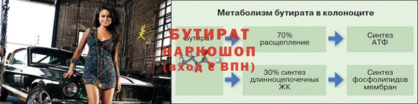 герыч Богородск